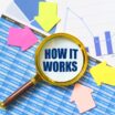 How Invoice Factoring Works