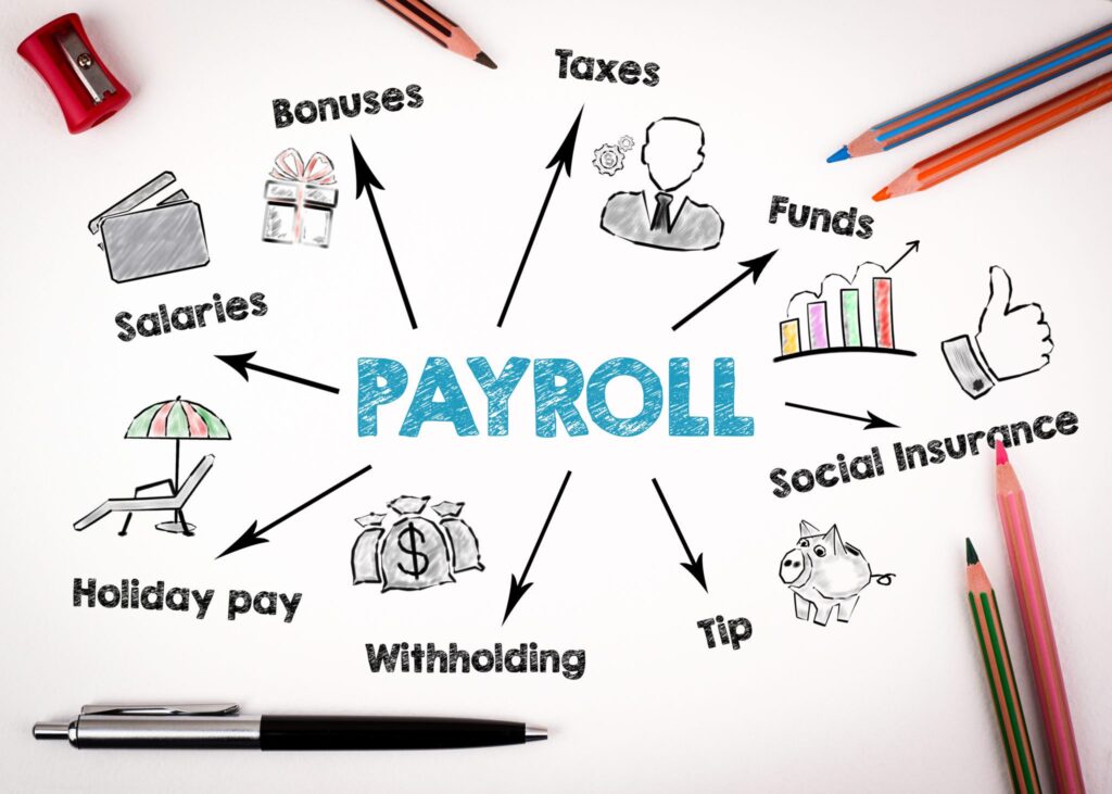 Payroll Factoring Broker