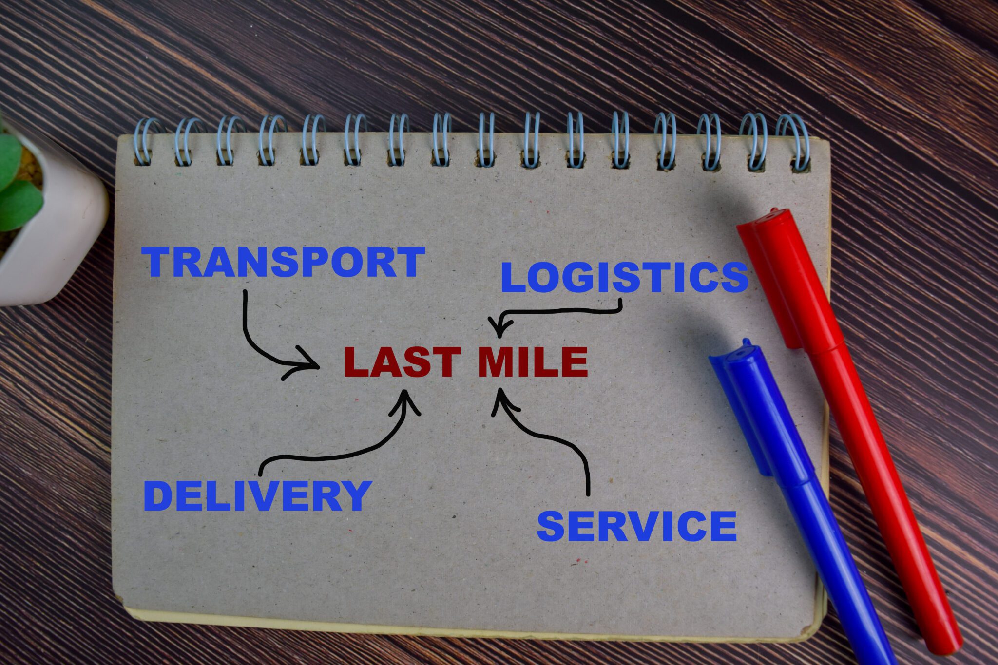 Last Mile Delivery Invoice Factoring