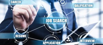 Recruitment Agency Financing